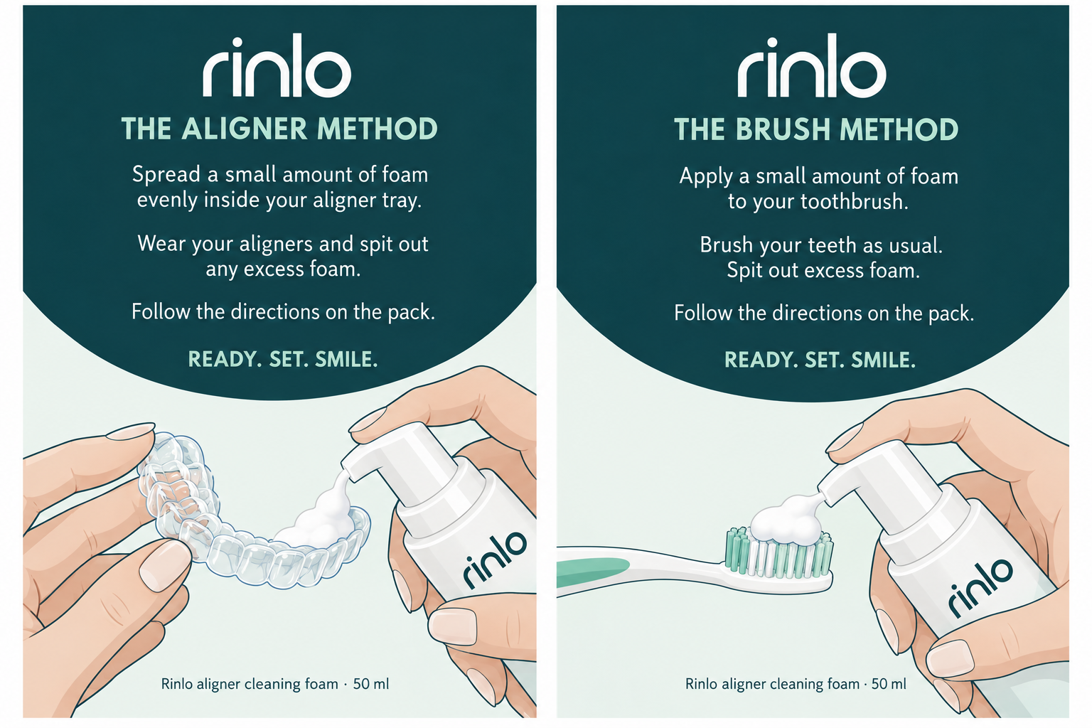 Rinlo aligner method and brush method illustrated instructions